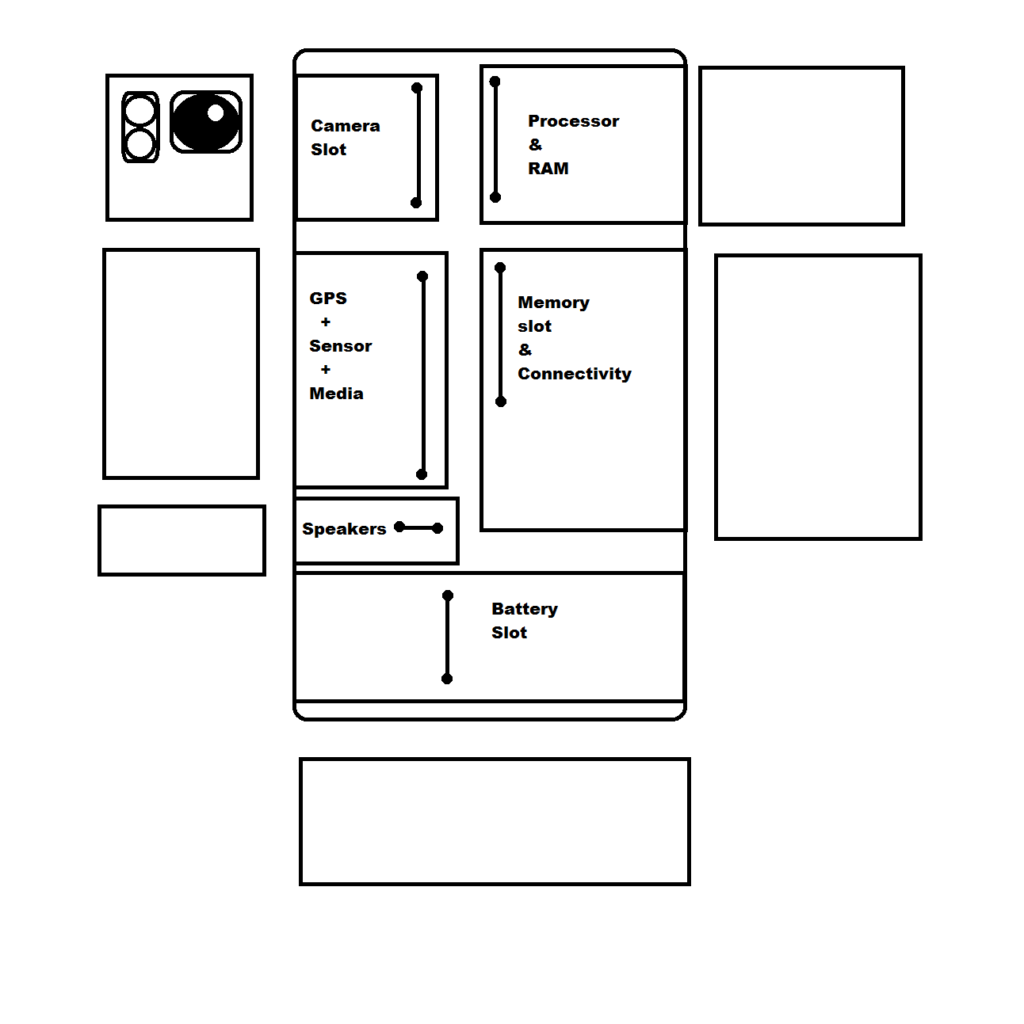 modular phones phomeblox