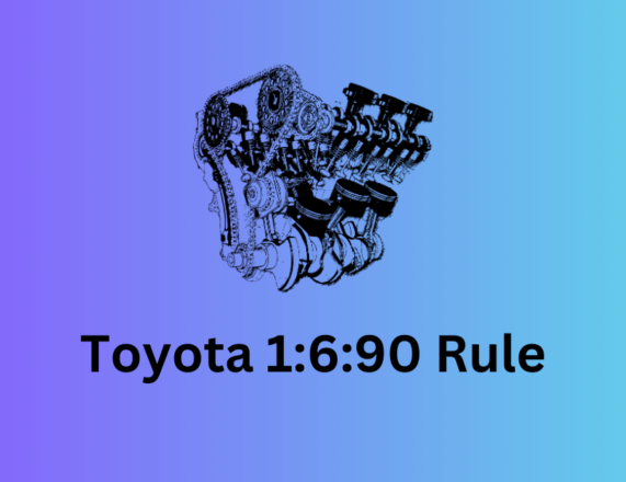 Toyota’s 1:6:90 Rule: Why Hybrid Vehicle is Better Than EVs