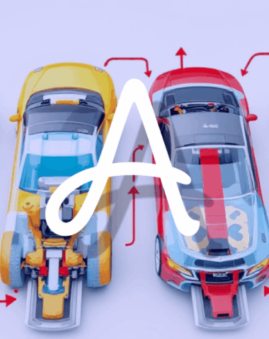 FWD, RWD, AWD, 4WD: Drivetrains Explained & the 4 Types