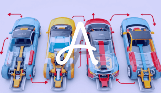 FWD, RWD, AWD, 4WD: Drivetrains Explained & the 4 Types